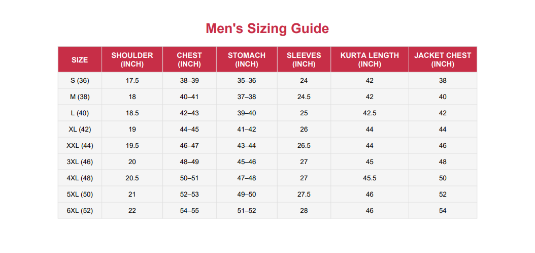Men's Sizing Guide – shoulder, chest, stomach, sleeves, kurta length, jacket chest.