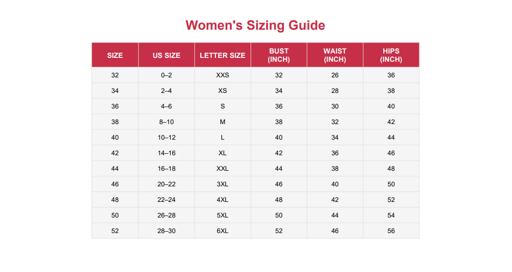 Women's Sizing Guide – size, US size, bust, waist, hips.